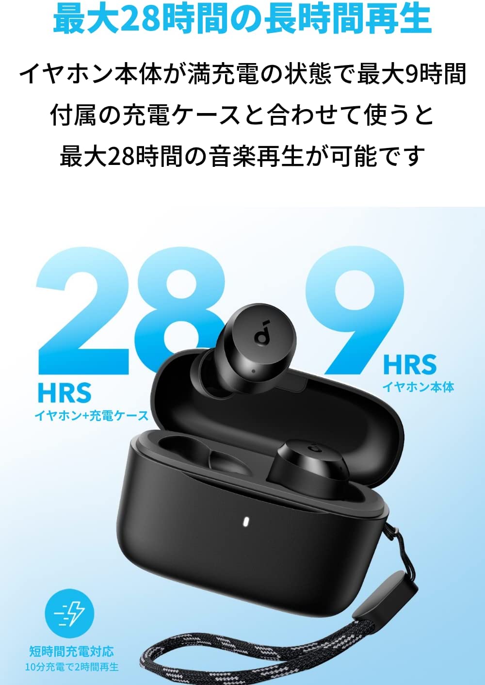 Soundcore A25i サムネイル3