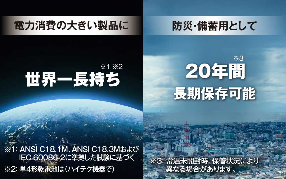 【在庫限り】エナジャイザー リチウム乾電池 単...の紹介画像3