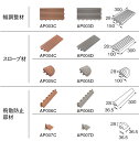 TOTO(トートー) BASEA(バーセア) オプション品 幅調整剤・スロープ材・飛散防止部材【ユニットタイル 部品 AP003 AP004 AP005 AP006 AP007 コーナー 平】
