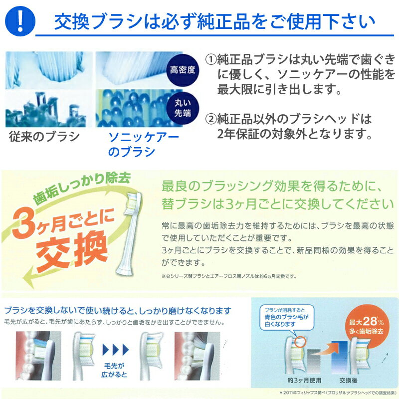 正規品 フィリップス ソニッケアー PHILIPS sonicare クリーンプラス ブラシヘッド レギュラーサイズ 5本組 HX9025/67フィリップス ソニッケア 電動歯ブラシ 替えブラシ 電動ハブラシ 歯垢 |電動 歯ブラシ 替え sd10