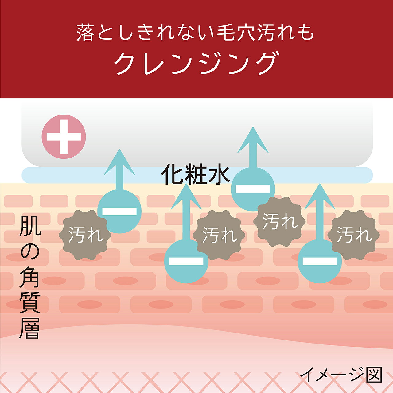 家電・便利雑貨のCOCONIALの[在庫限り]コイズミ 超音波美顔器 ホワイト KBE1130W | 送料無料 ココニアル クレンジング おすすめ 美容 エステ 超音波ケア 保湿 USB充電 充電式 コードレス コンパクト ENAGE エナージュ | 母の日 プレゼント ギフト 実用的 祖母 女性 実用品 2023 KOIZUMI 小泉成器｜アングル2