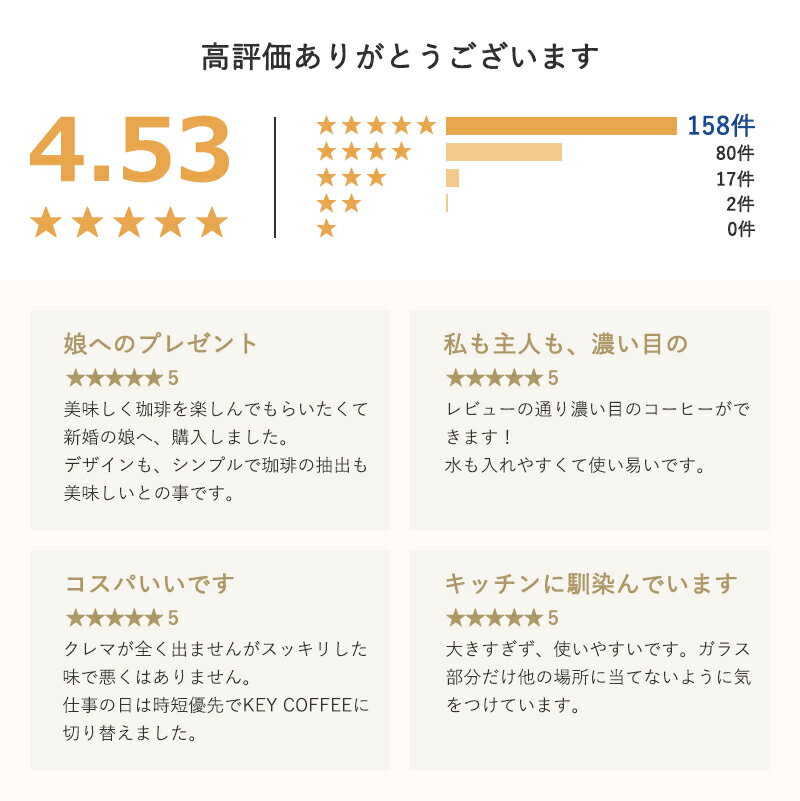 コーヒーメーカー メリタ 2杯 〜 5杯 | おしゃれ 一人用 保温 フィルター式 1人用 1人 一人用コーヒーメーカー 調理器具 調理家電 メリタコーヒーメーカー コーヒーマシン 珈琲メーカー ツイスト Melitta SCG58