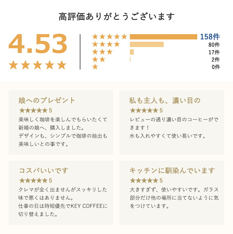 21年 5000円で買えるオシャレな家電のプレゼント11選 Lovely