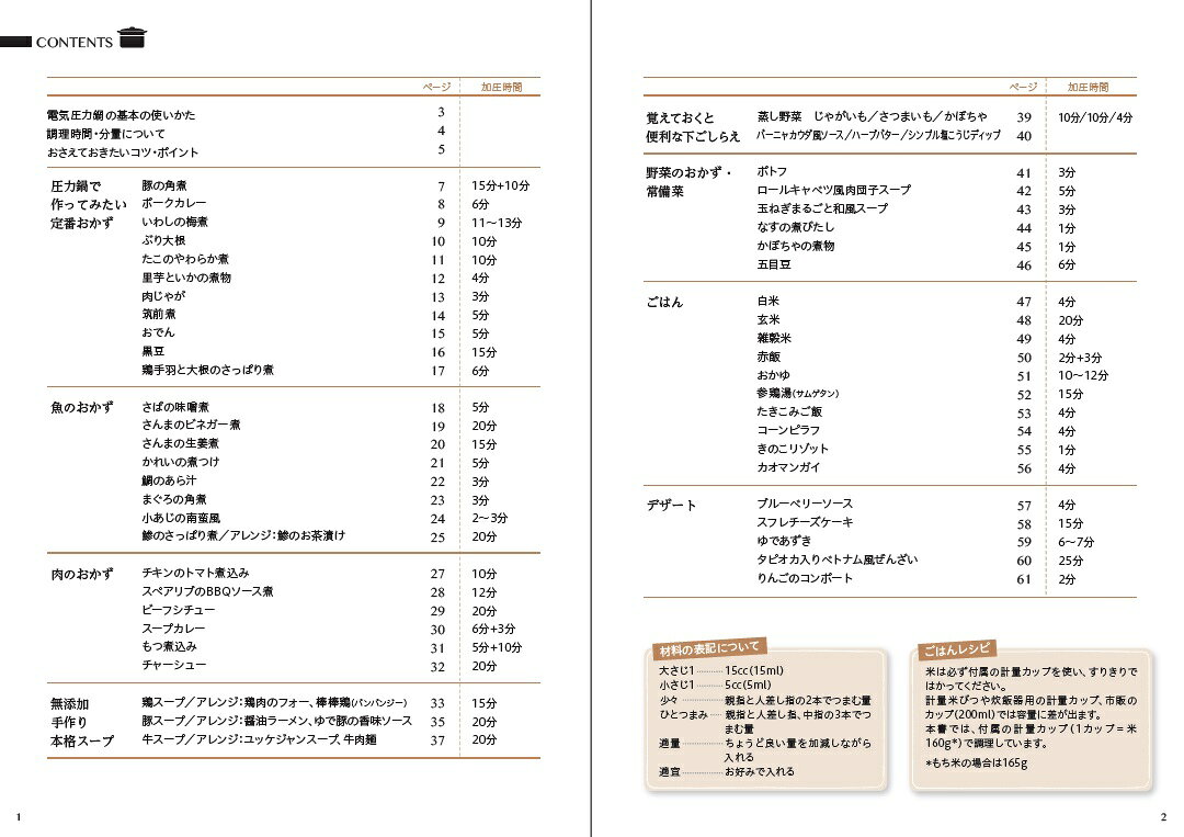 LIVCETRA リブセトラ LPC-T20 電気圧力鍋 付属レシピブック レシピ本 部品 パーツ 付属品 アルファックス・コイズミ acce T20RCP coconial-10007021 家電・便利雑貨のCOCONIAL サンプル画像3