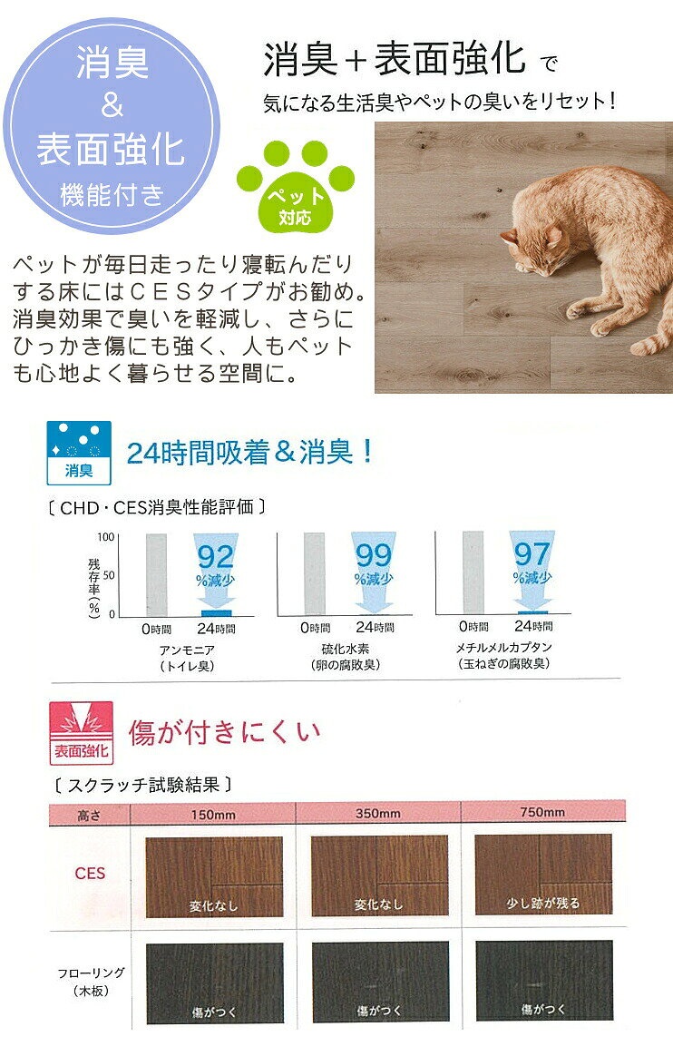 【5%OFFクーポン配布中】 キッチンマット 拭ける オーダー 消臭タイプ 幅80cm おしゃれ クッションフロア 廊下敷き デスクマット オーダーマット 撥水 抗菌 防カビ 防炎北欧 カーペット ラグマット 日本製 F02 春夏秋冬用 coconiint-10000326 COCONI INTERIOR サンプル画像3