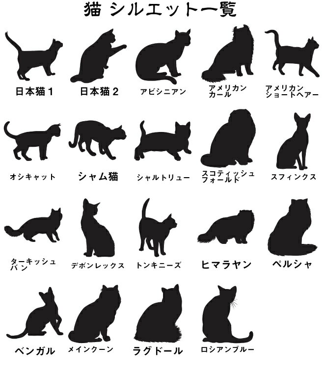 Pet&Love. ペットのお墓 天然石製 セット型　底板が厚く重いタイプ 御影石　グレー ハート 【HLS_DU】【RCP】【楽ギフ_包装】【楽ギフ_名入れ】 attr177attr ctgr2ctgr sml3sml+ctgr2ctgr CAT