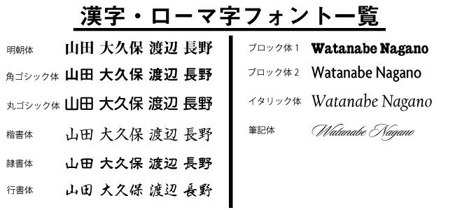 表札のアトリエ ガラス表札 白文字 ブラックステンレス板付き 150x80mm わんこと一緒（選べる犬種）　二世帯用 【HLS_DU】【RCP】【楽ギフ_包装】【楽ギフ_名入れ】 attr98attr ctgr1ctgr sml8sml+ctgr1ctgr DOG 2