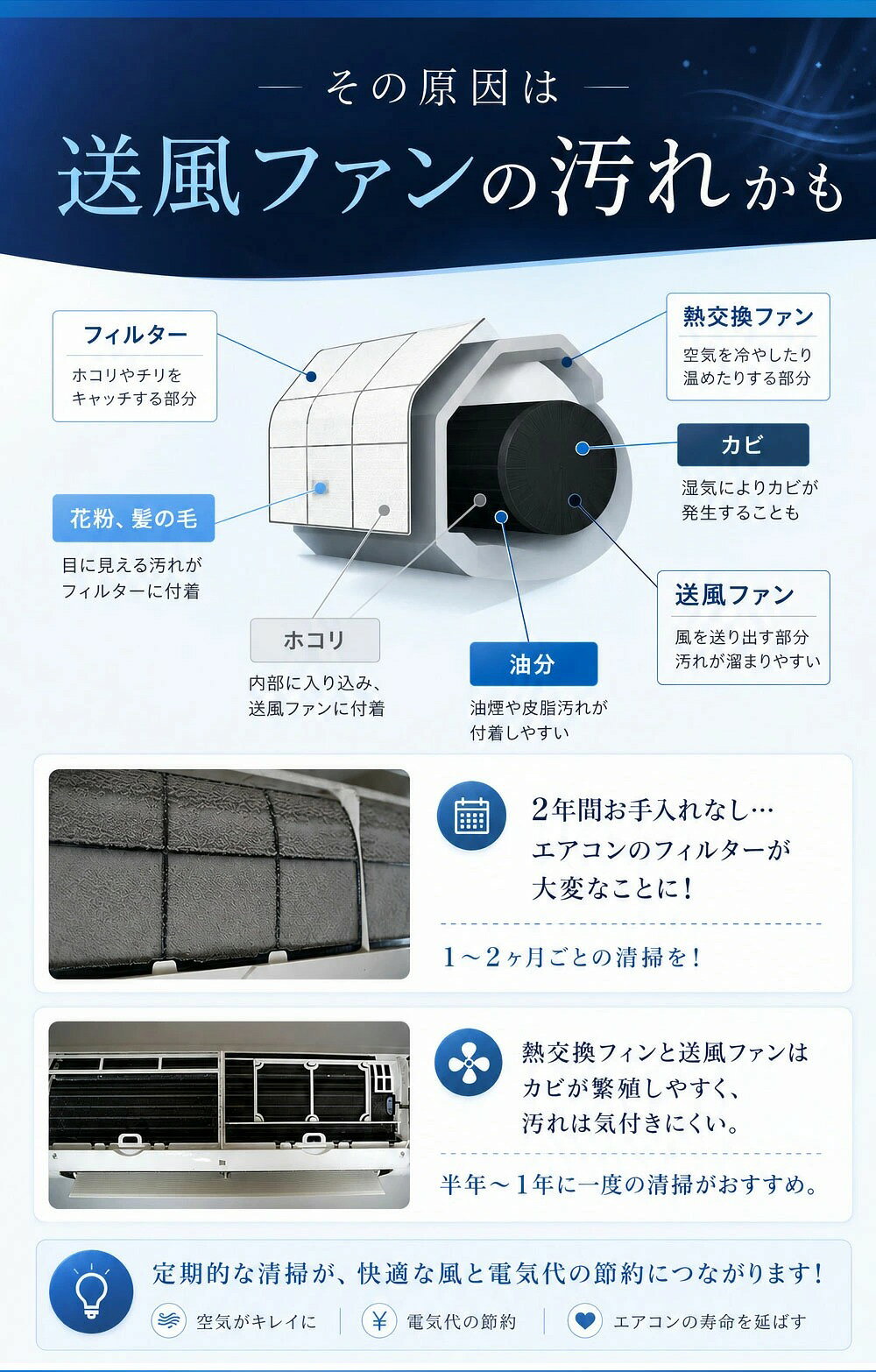 エアコン掃除セット 曲がるノズル 充電式クリーナーガン 洗浄カバー 排水バッグ ロ...