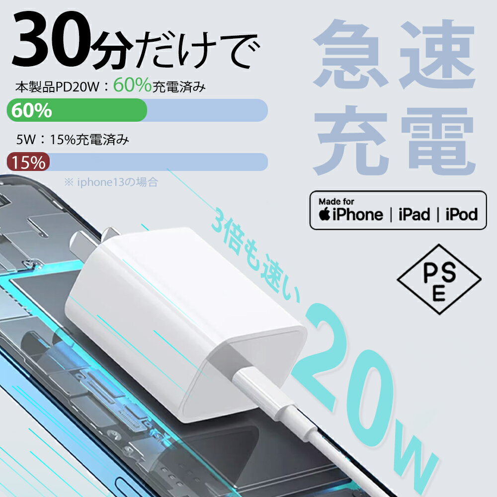 ＼MFi/PSE認証済／iPhone 急速充電器 PD充電器 コンセント ac充電器 アダプター Type-C充電器 ライトニングケーブル …