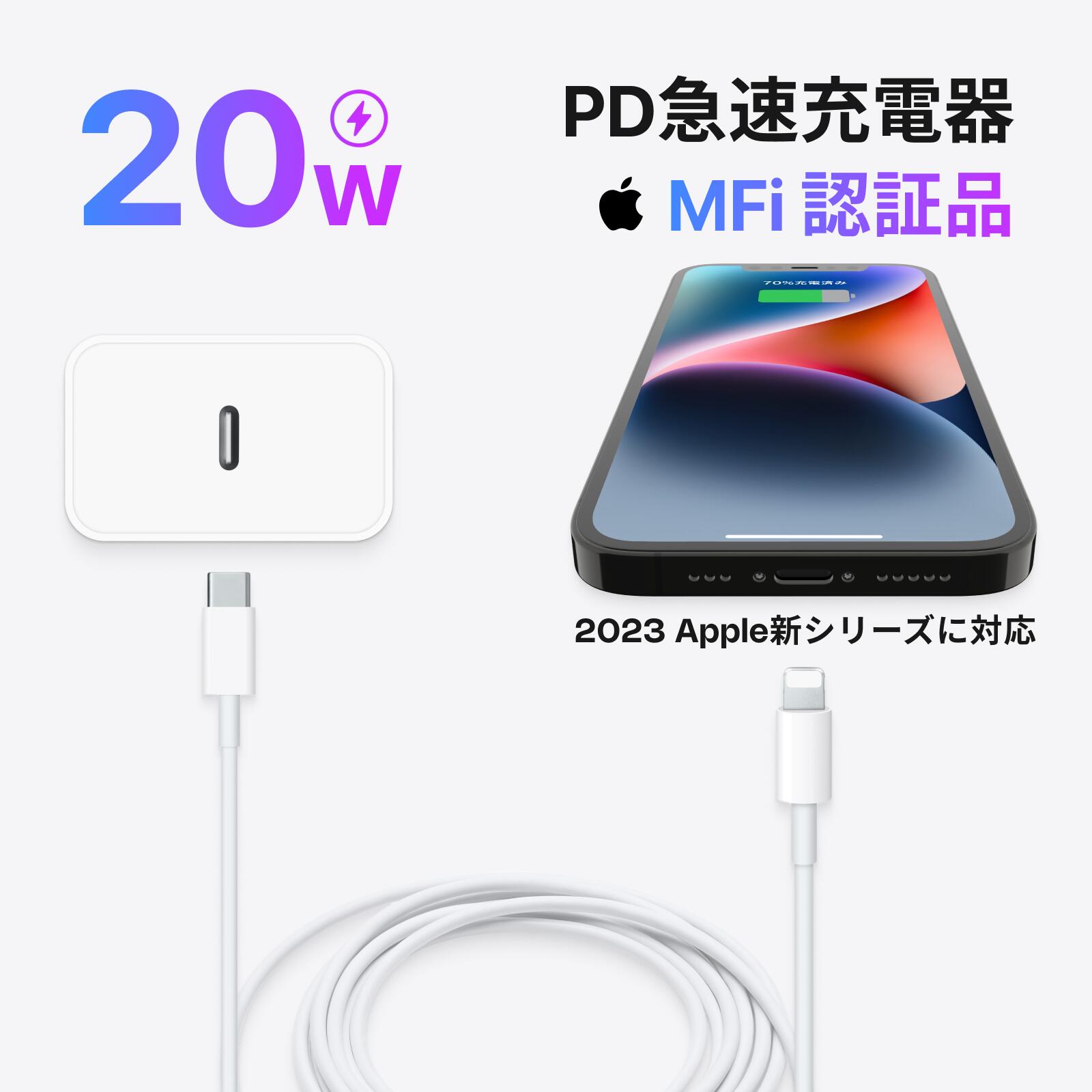 【新春初売りSALE価格！最強配送】【半額特典】アダプター Type-C充電器 ライトニングケーブル 1.5m 充電ケーブル iPhone 充電器 iPhone 充電器 コンセント pd充電器 20w 充電器タイプC 充電器iPhone 急速充電 iphone 壊れにくいiPhone14/13/12/11/SE2/Pro/max/Xperia/AQUOS