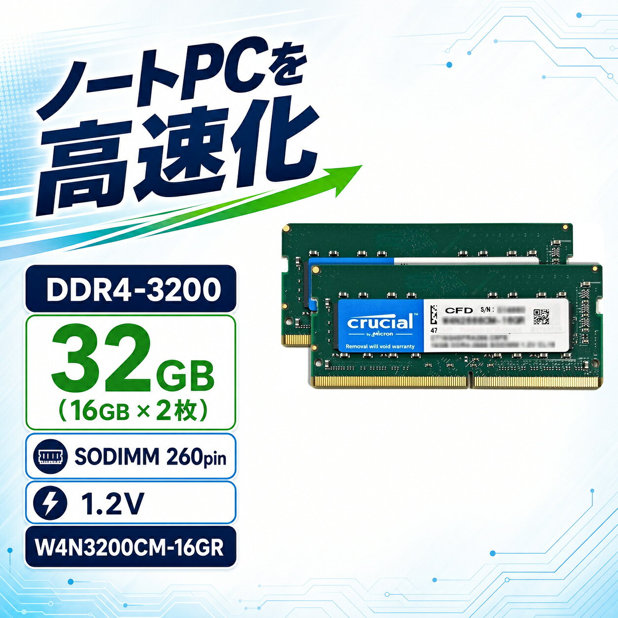 楽天市場】crucial 32gb ddr4-3200 sodimmの通販