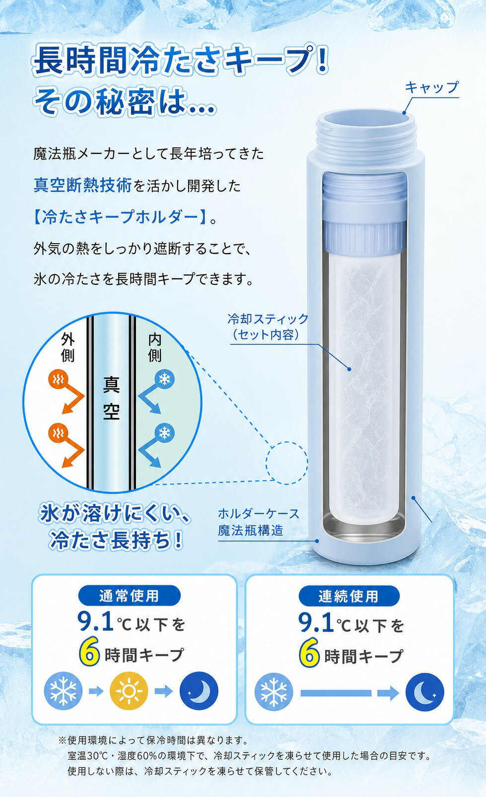 冷却スティック KO426 ホワイト 20個セット 業務用 真空断熱ホルダー 内ボトル約15...