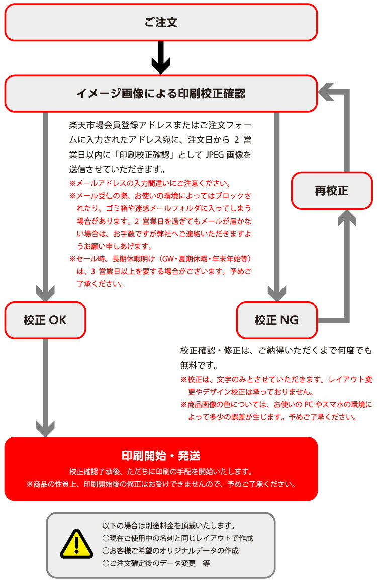 『封筒 長3』印刷 100枚 社名 名入れ印刷 定形 定番 長3封筒 作成 ビジネス イメージ確認無料 A4 三つ折りが入る メール便 送料無料 データ保障あり カラー封筒 シンプル こだわり制作