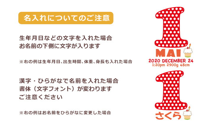 【ポイント5倍 9/4 20:00まで】 出産祝い 名入れ ロンパース ボディスーツ イベントデザイン ハッピーバースデー(水玉) 男の子 女の子 赤ちゃん 新生児 ベビー 服 カバーオール 80 半袖 名前入り 名入れ無料 百日祝い お七夜 メール便送料無料 ココロコ