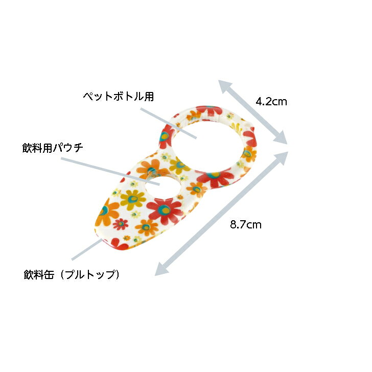 リッチェル「 使っていいね！ キャップオープナー 」Richell ペットボトルオープナ...
