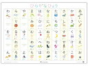 アンシャンテのひらがなひょう【HIRAGANA CHART】A3・角丸・防水