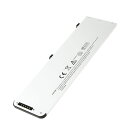 【5倍ポイント】【新品】APPLE MacBook Pro 15