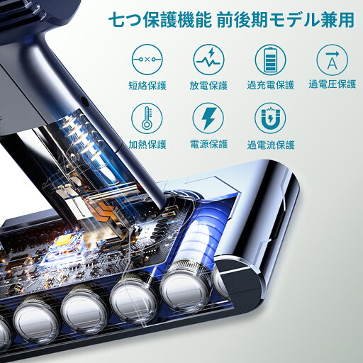 【290円OFF&P10倍】ダイソン 新品 V6 Animalpro vacuum dson 互換バッテリー 【4000mAh 21.6V】 対応用 高性能 バッテリー YBRABCA