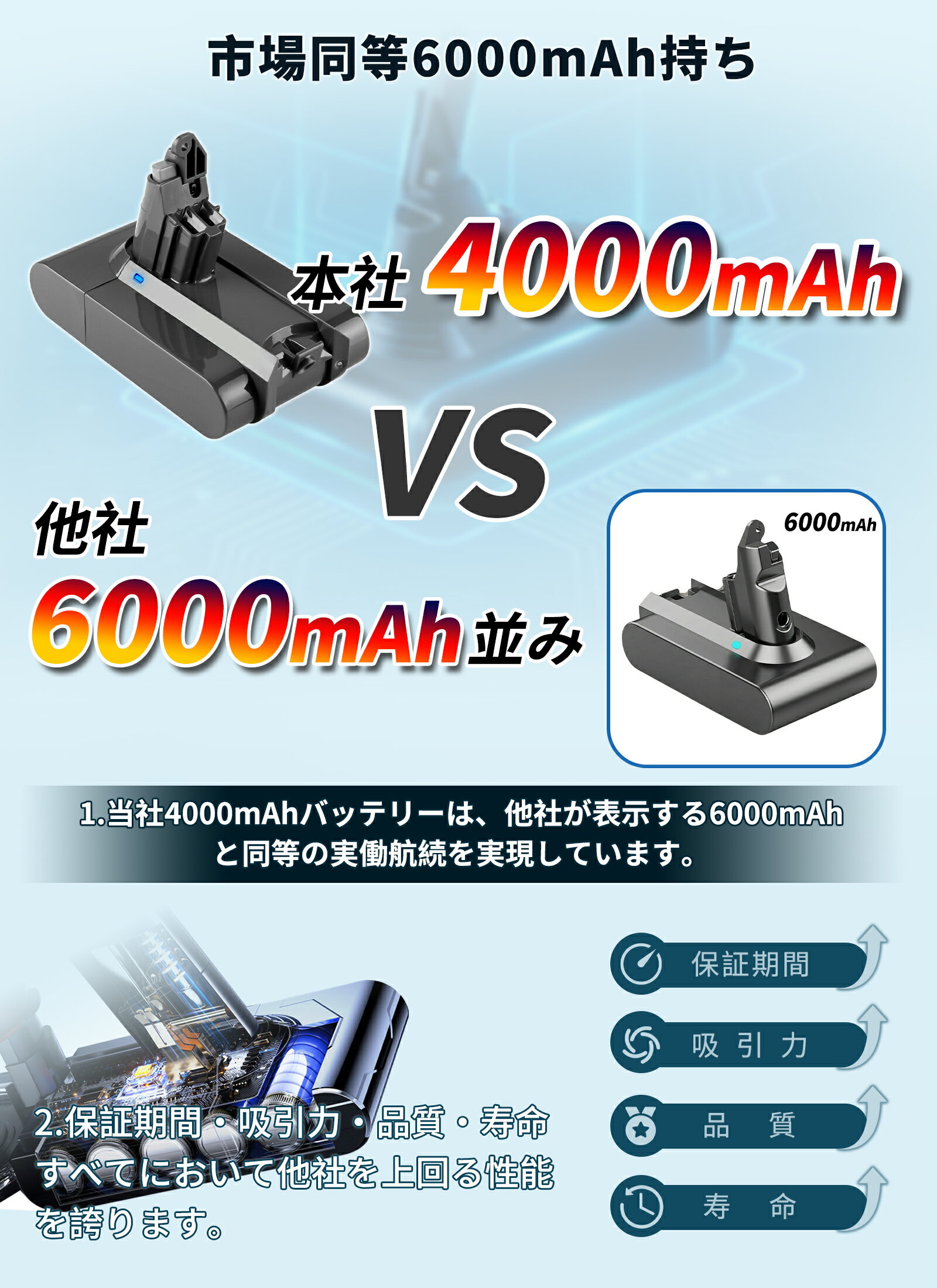 BLUEFEEL コードレスハンディクリーナー MONTANC PRO ハンディ掃除機 コードレスクリーナー