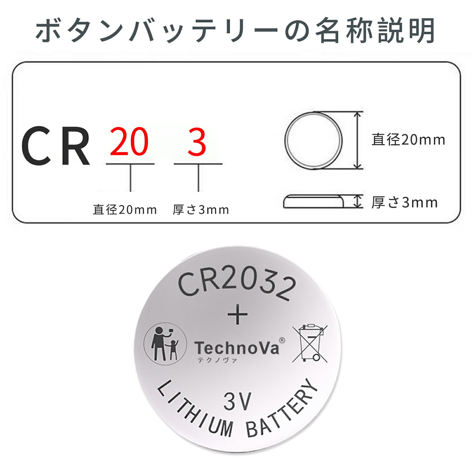 富士通 ニッケル水素充電池 スタンダード充電器 FCT345F-JP(FX)