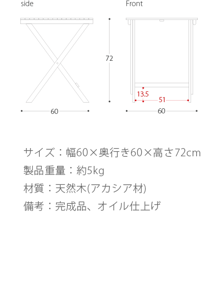 【最大400円OFFクーポン配布中】 ガーデン...の紹介画像3