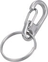 TRUSCO(トラスコ中山):ミニクリップ 二重リング付き ステンレス製 #0 2個入 TMPW-0 オレンジブック 3008746