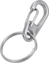 TRUSCO(トラスコ中山):ミニクリップ二重リング付きステンレス製 #2 2個入 TMPW-2 オレンジブック 3008762