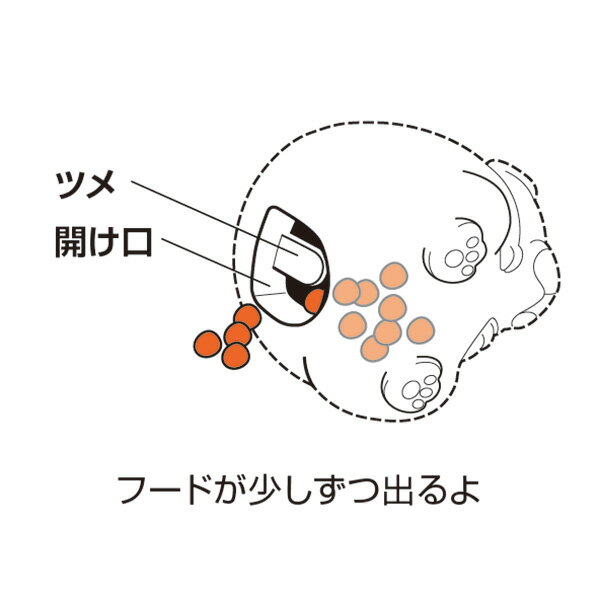 ��å������Richell�� ���롼�������� S �����