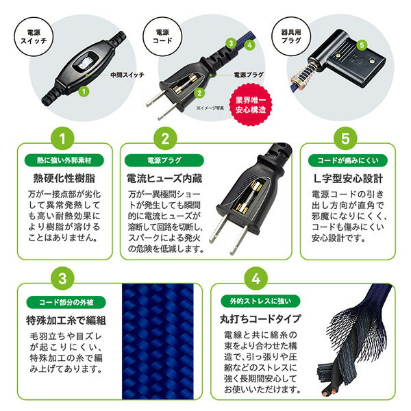 �ڤ����ڡ�METRO�ʥ�ȥ��ŵ����ȡ� �����ĥ����� BC-2PL��A��