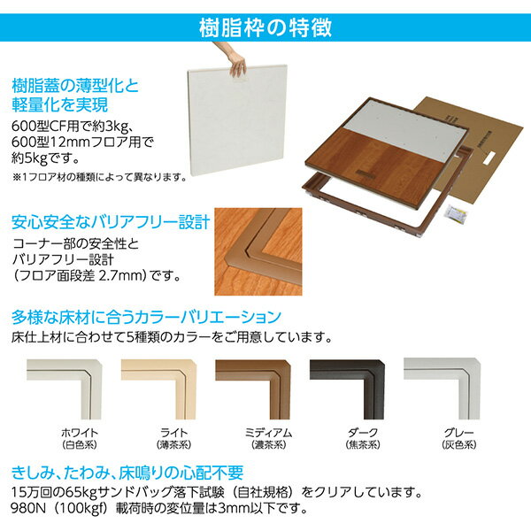 水上 気密樹脂枠床下点検口 600型 12mm用 ホワイト KYJ-YT612K-WH