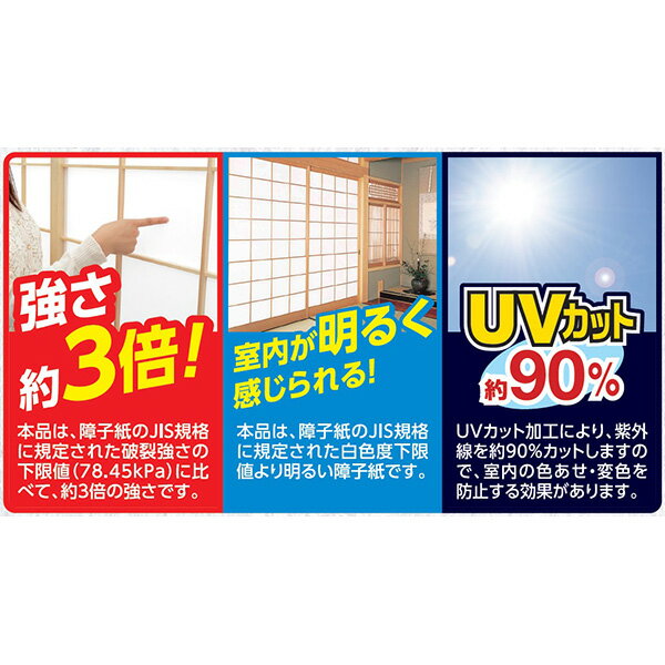 アサヒペン UVカット3倍強い明るい障子紙 94cm×3.6m 5931 無地 4970925131171