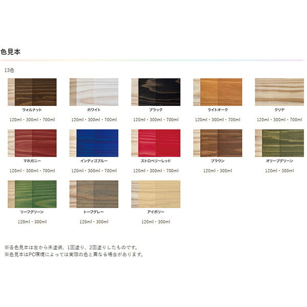 イチネンネットのアサヒペン 水性WOODジェルステイン 120ML ブラック 4970925406668｜アングル2