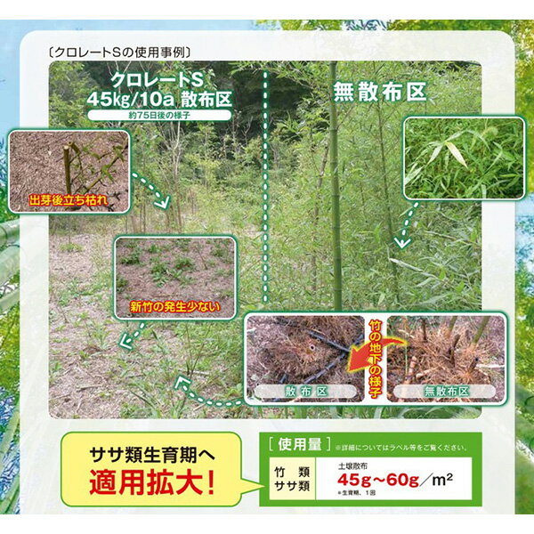 クロレートS粒剤 5kg 4560153790129 3