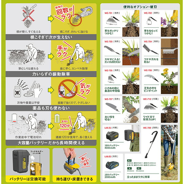 musashi（ムサシ） 充電式除草バイブレーター 18Vバッテリーホルダー型 WE-770 コ...