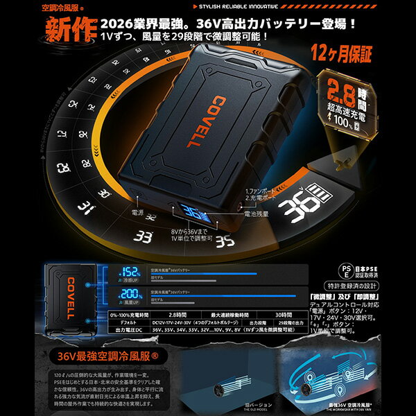 G.B.Z 36Vバッテリー&ファン付きセット...の紹介画像2