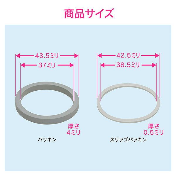 イチネンネットのガオナ（GAONA） ガスネジフクロナット用パッキン（10枚） GA-NE012｜アングル3