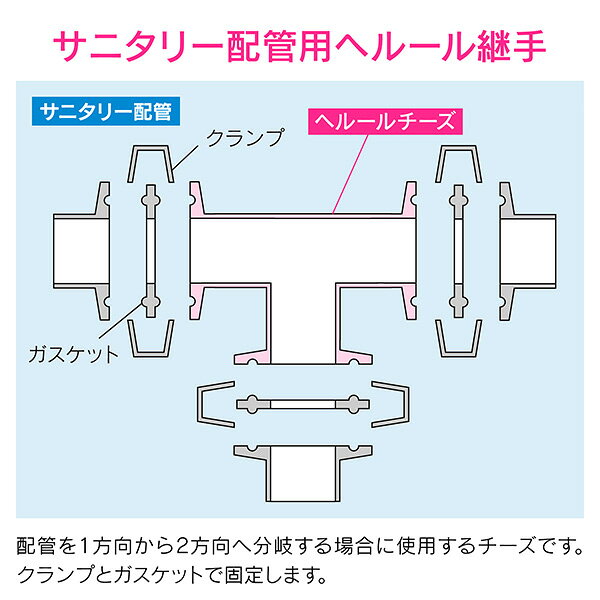 イチネンネットのガオナ（GAONA） ヘルールチーズ（15A） GA-JK190｜アングル3