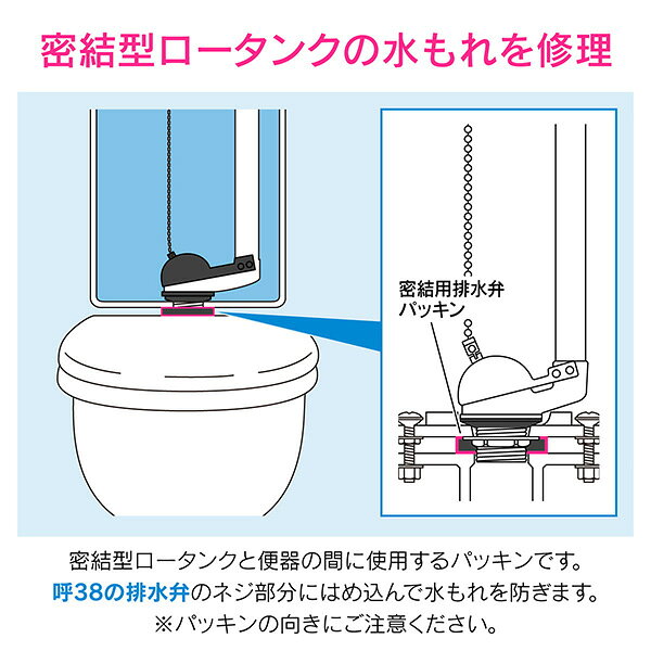 イチネンネットのガオナ（GAONA） 密結用排水弁パッキン38 GA-NG027｜アングル3