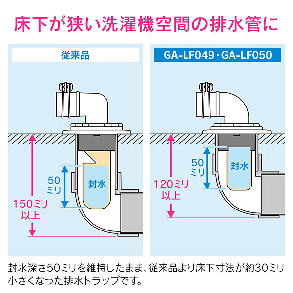 ガオナ（GAONA） 洗濯機用排水トラップ GA-LF049 - 3