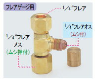 �����ͥ�TASCO �ʥ�������:����T�������ץ���1/4�ե쥢�᥹�� TA382KL ���ࡦ��Ĵ���� ϳ�������Ρ���̩��������