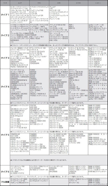 岡田商事:バイクカバー3150 リアBOX付用 4950545306500 2