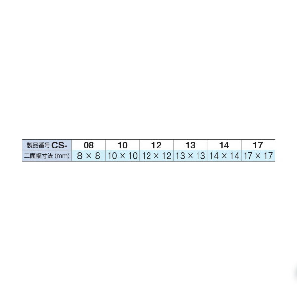 TONE（トネ）:コンビネーションスパナセット CS600P スパナ めがね レンチ セット ホルダー 6点 CS600P