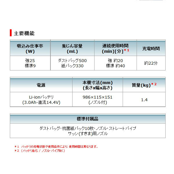 makita（マキタ）:充電式クリーナ CL142FDRFW コードレス 掃除機 充電式 小型 軽量 紙パック式 88381613569 CL142FDRFW