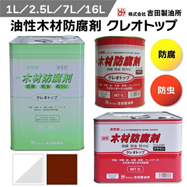 吉田製油所 油性木材防腐剤 クレオトップ クリア ブラウン 木部 浸透タイプ 防腐剤 シロアリ 低臭性 防..