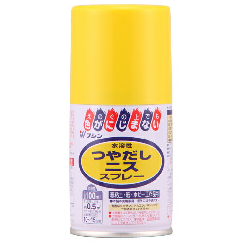 和信ペイント:水溶性つやだしニス