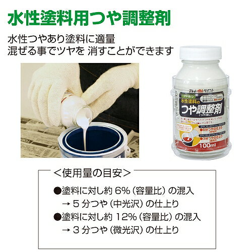 アトムハウスペイント 水性オールマイティーネオ（つやあり・多用途） 84ML パウダーピンク 4971544187037 塗りやすい 木部 鉄部 コンクリート 速乾 低臭
