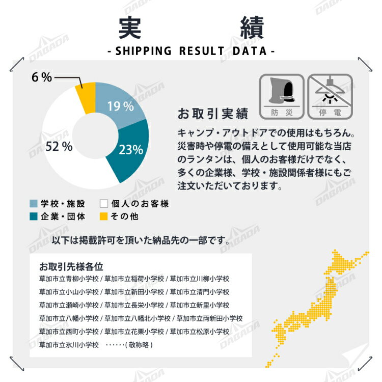 あす楽 DABADA(ダバダ):LEDランタン クリアレンズ×クール led-lantan-63 アウトドア キャンプ レジャー 停電対策 防災 63灯 USB 手回し ソーラー 電池 車載充電 懐中電灯 防災用 夜間散歩 充電式 明るい ノベルティ 記念品通販格安セール情報 楽天 通販