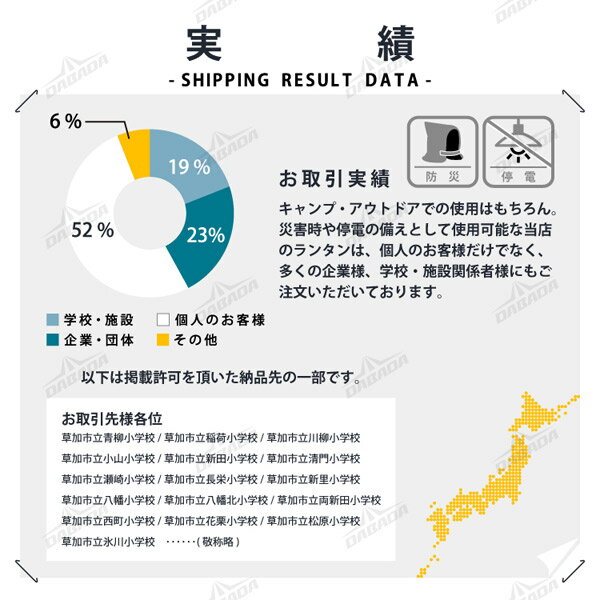 あす楽 DABADA:LEDランタン クリアレンズ×電球色 63灯 led-lantan-63-s アウトドア キャンプ レジャー 停電対策 防災 USB 手回し ソーラー 電池 車載充電 懐中電灯通販格安セール情報 楽天 通販
