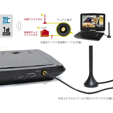 GREEN HOUSE (グリーンハウス):10型ワイド フルセグ/ワンセグ搭載ポータブルDVDプレーヤー GH-PDV10MT-BK おすすめ 持ち運び 一人暮らし 入院