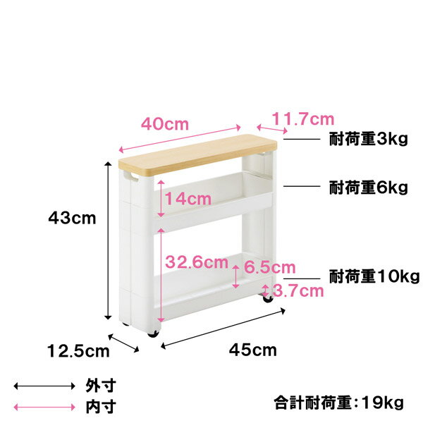 不動技研:スマートワゴン サニタリー3段 F2549 トイレ収納 すき間収納 小物収納 F2549